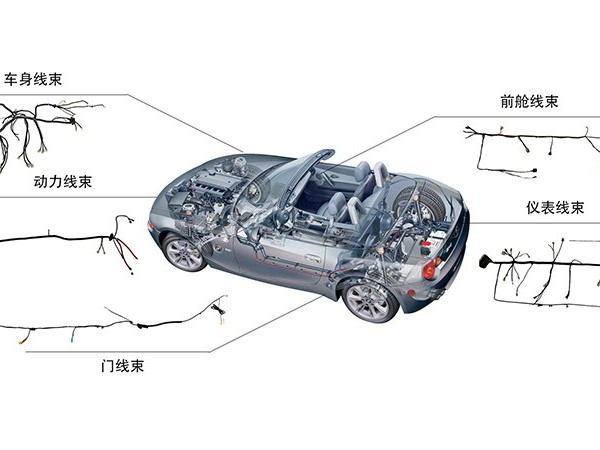 汽车线束EMC设计：守护行车安全的隐形守护者