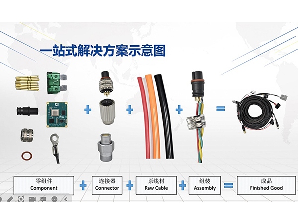 揭秘线束电阻：为何它影响汽车性能？