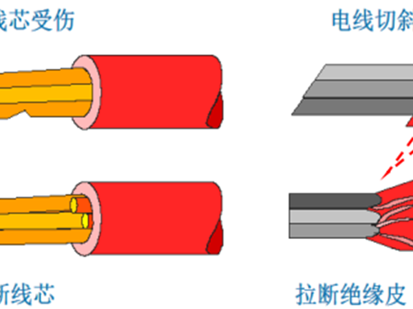 <i style='color:red'>电动车线束</i>加工：常见问题与解决方案一览